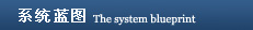 ����ϵͳ��ͼ